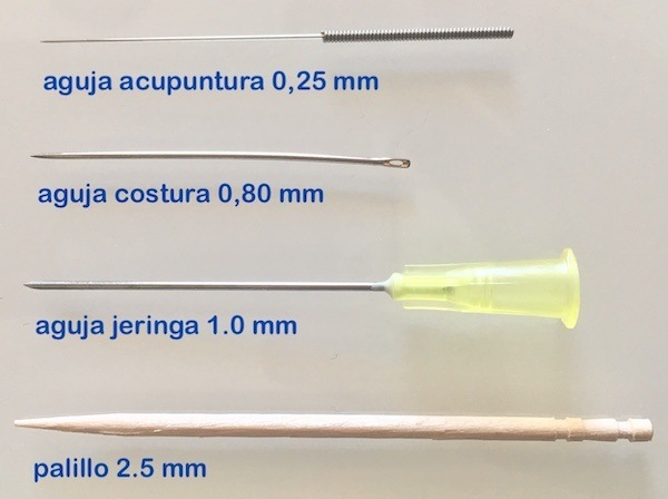 Anatomía de agujas de acupuntura
